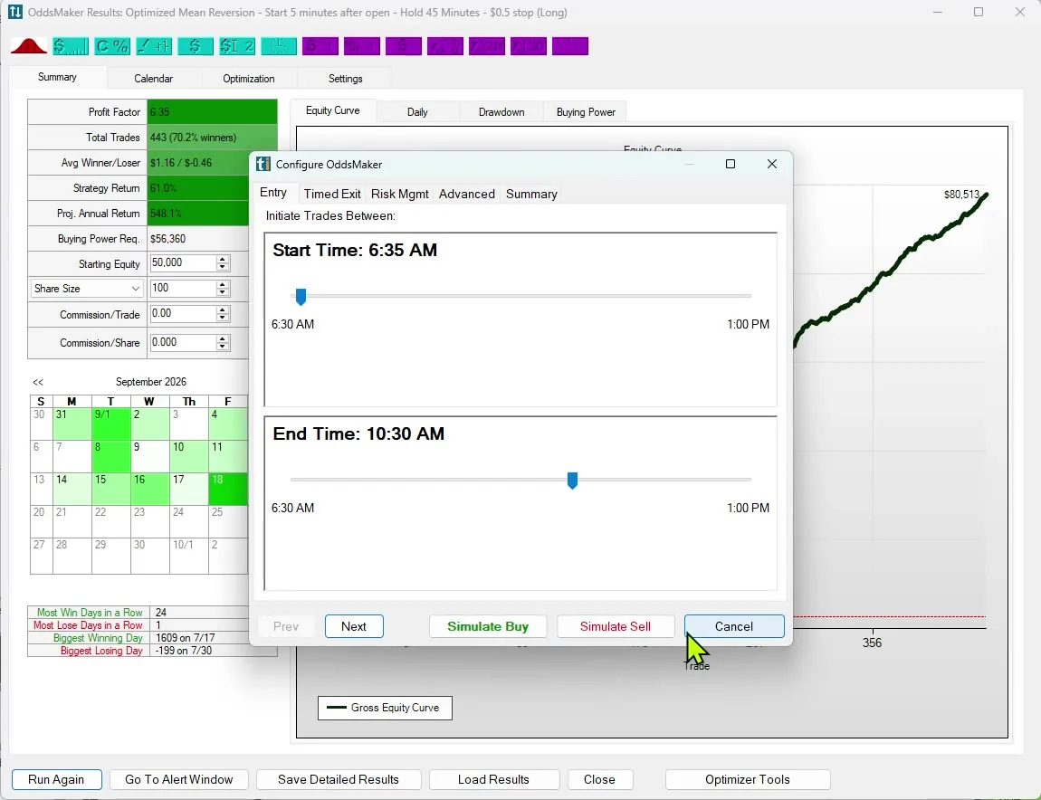 OddsMaker results with a mean reversion test and its settings