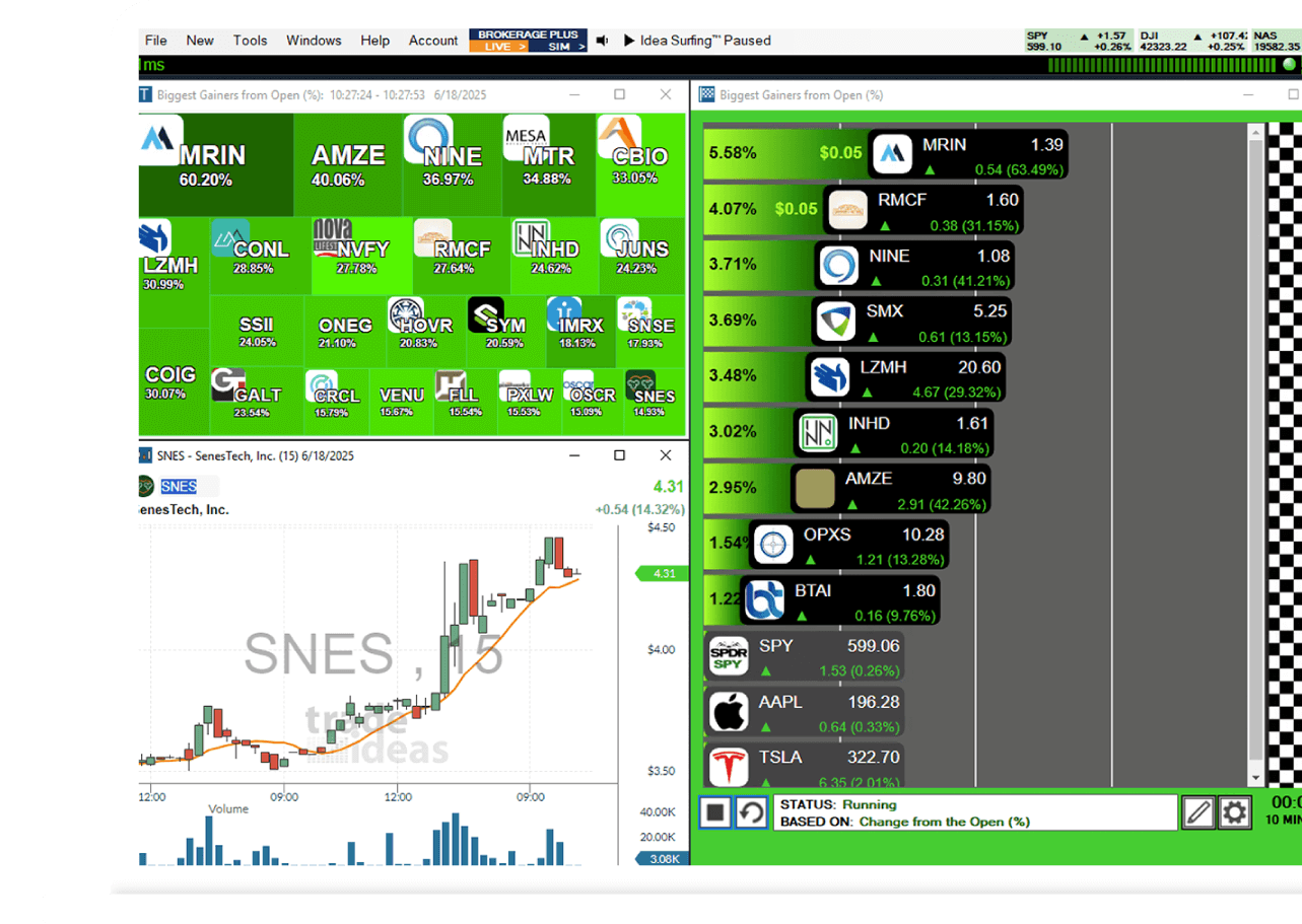 Laptop Mockup displaying a mockup of Trade Ideas Pro