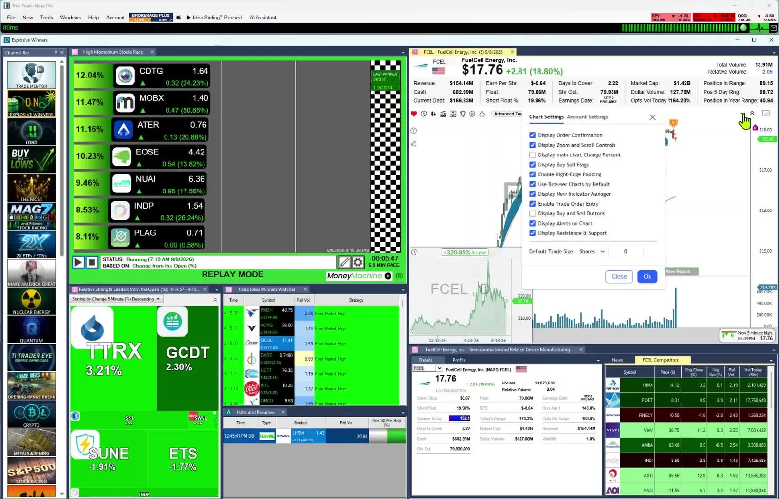 Trade Ideas Pro on the desktop.